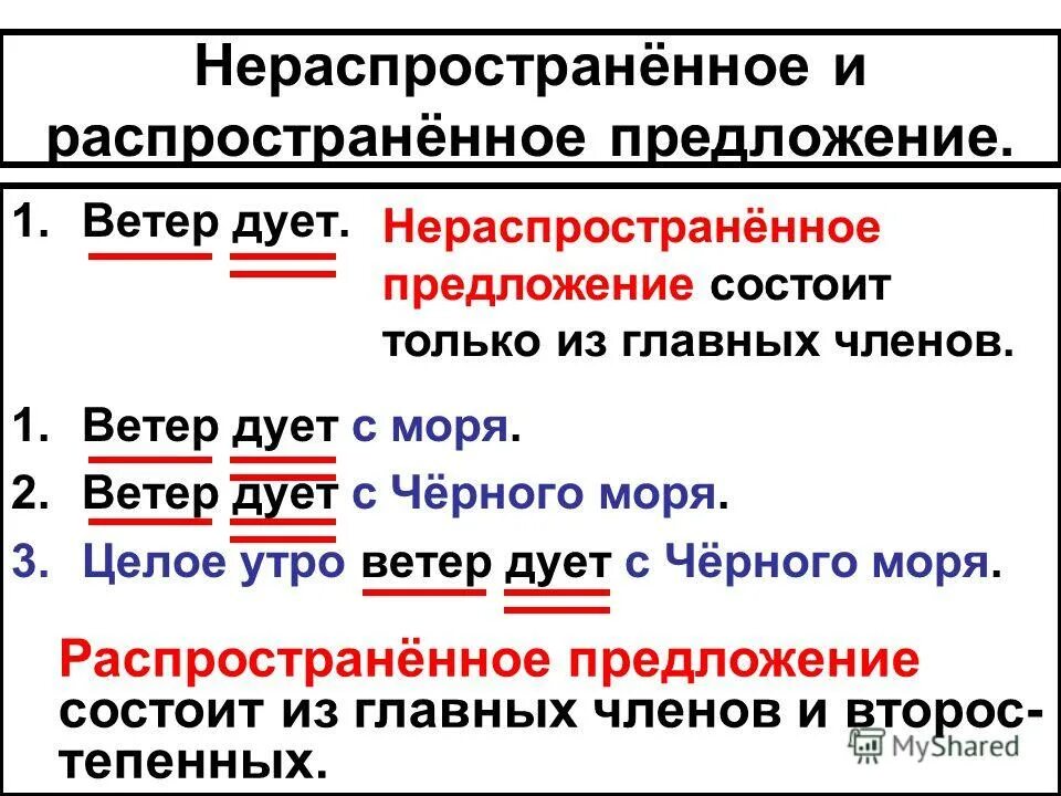 Простые предложения фото Русский язык правило простое предложение: найдено 83 изображений