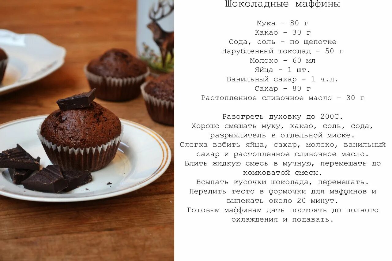 Наготовила рецепты eCookie.ru