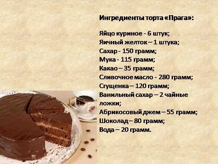 Простые рецепты тортов с фото пошагово Гдеторт рецепты - CoffeePapa.ru