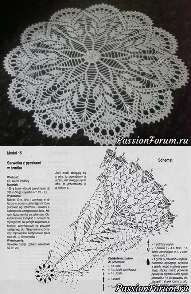 Простые салфетки крючком схемы и описание passionforum.ru Crochet tablecloth pattern, Doily patterns, Crochet doily patter