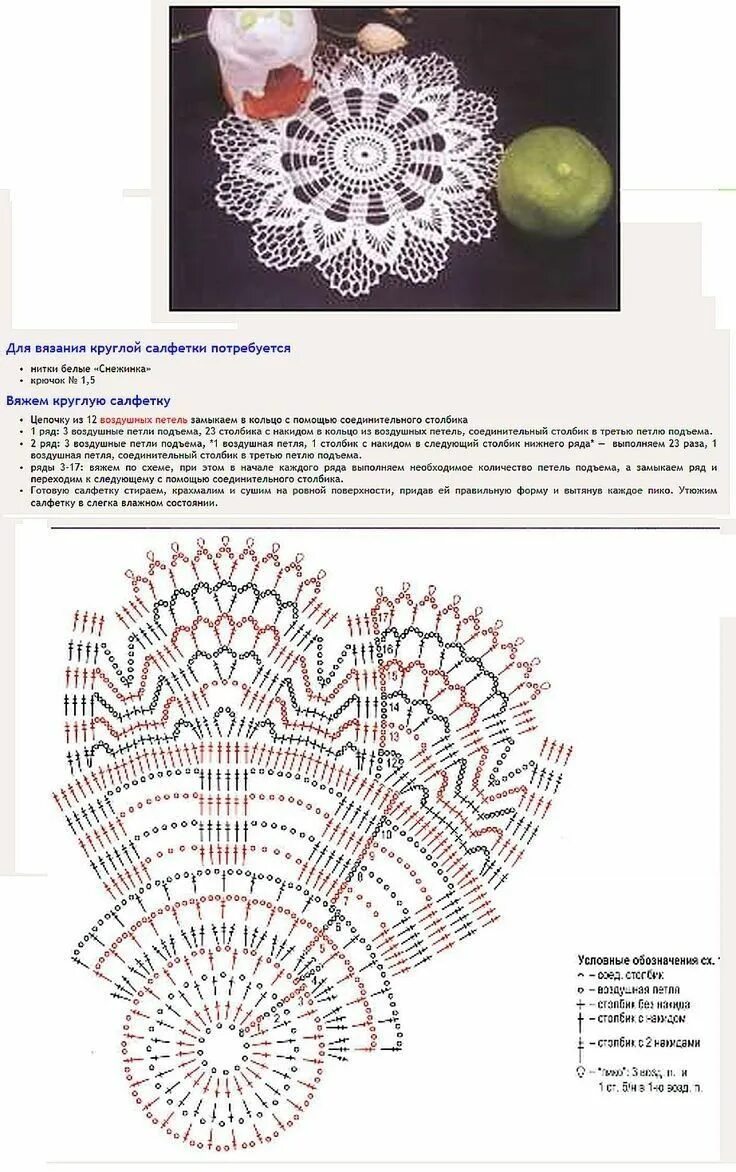 Простые салфетки крючком схемы и описание Piccoli Centrini Rotondi Facili E Veloci (2) - Magiedifilo.it Punto 595 Нитка дл