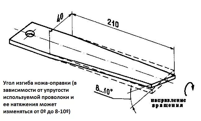 Простые самодельные станки для сетки рабицы Сетка рабица своими руками фото - DelaDom.ru