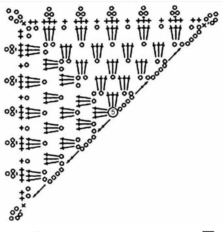 Простые шали крючком для начинающих схемы Делюсь схемой бактуса из предыдущего поста. Схема простая, очень лёгкая и быстро