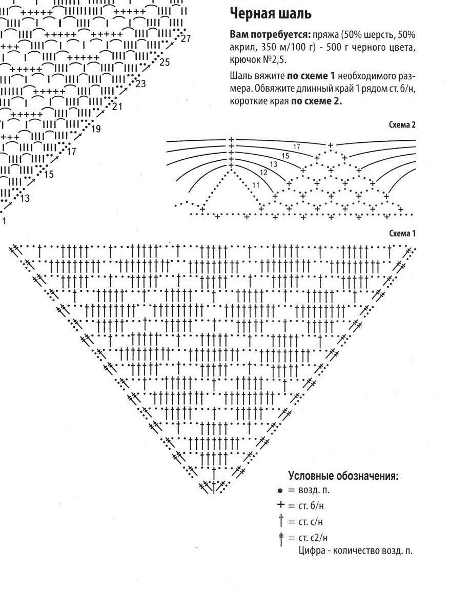 Простые шали крючком для начинающих схемы Картинки СХЕМА ШАЛИ БАКТУС