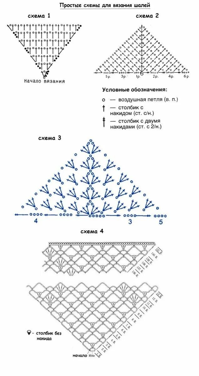 Простые шали крючком для начинающих схемы Шаль крючком - технология вязания крючком. Схемы изготовления шали своими руками