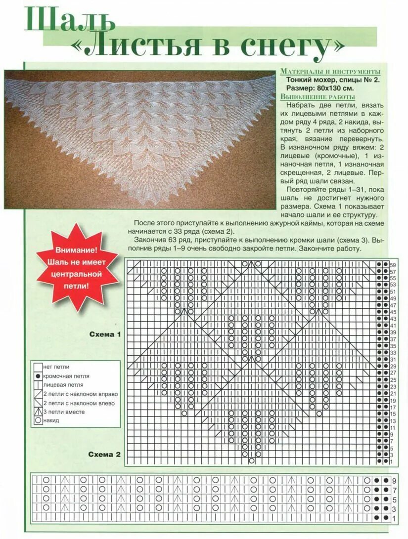 Простые шали спицами со схемами Шаль Листья в снегу Knitting machine patterns, Lace knitting patterns, Lace knit