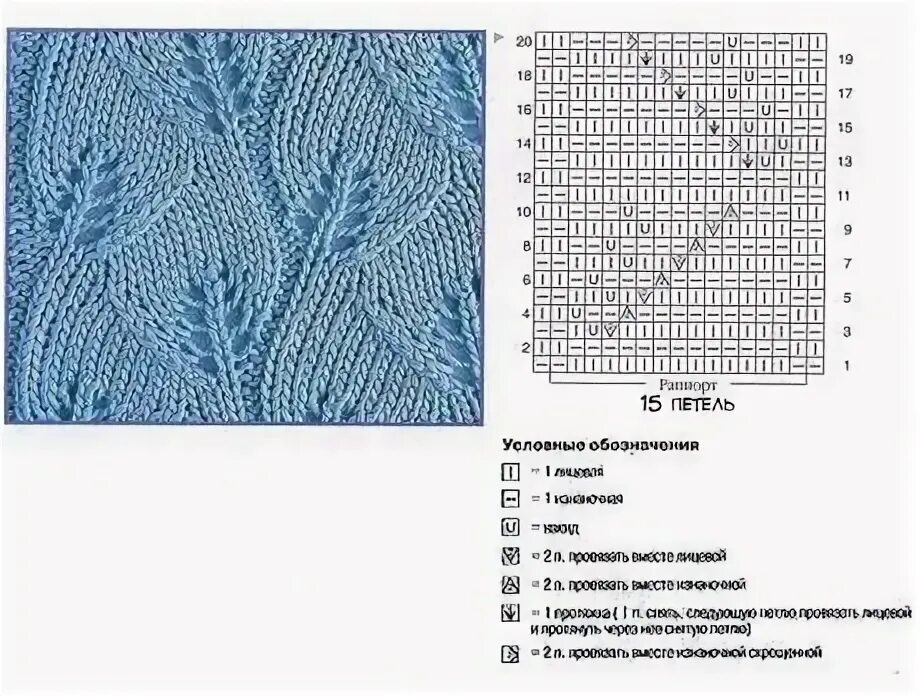 Простые схемы ажурных листьев спицами Схема узора для кофточки ажурной Узоры, Схемы вязания, Вязание