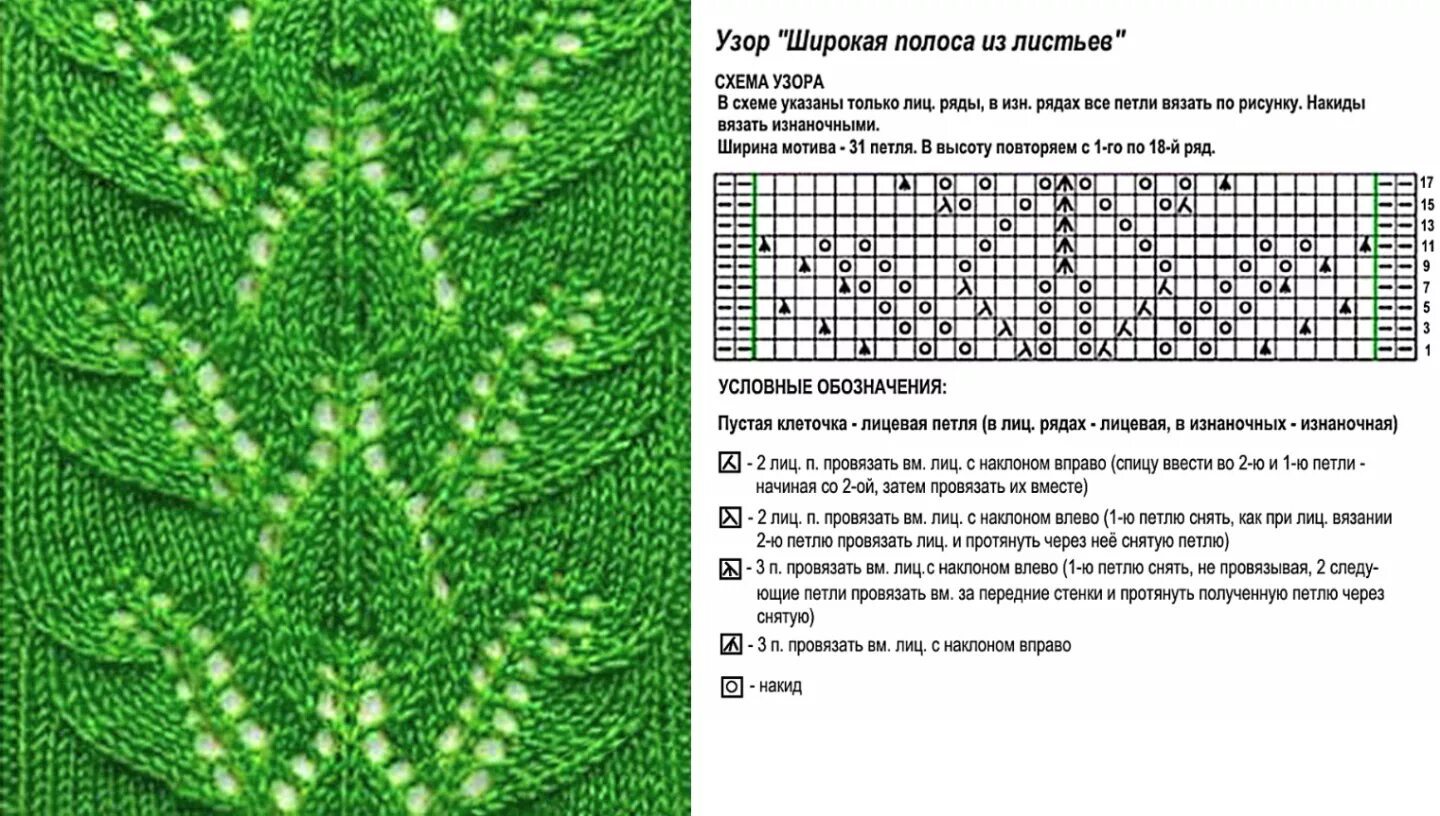 Простые схемы ажурных листьев спицами Картинки СХЕМА ВЯЗАНИЯ ЛИСТОЧКОВ СПИЦАМИ