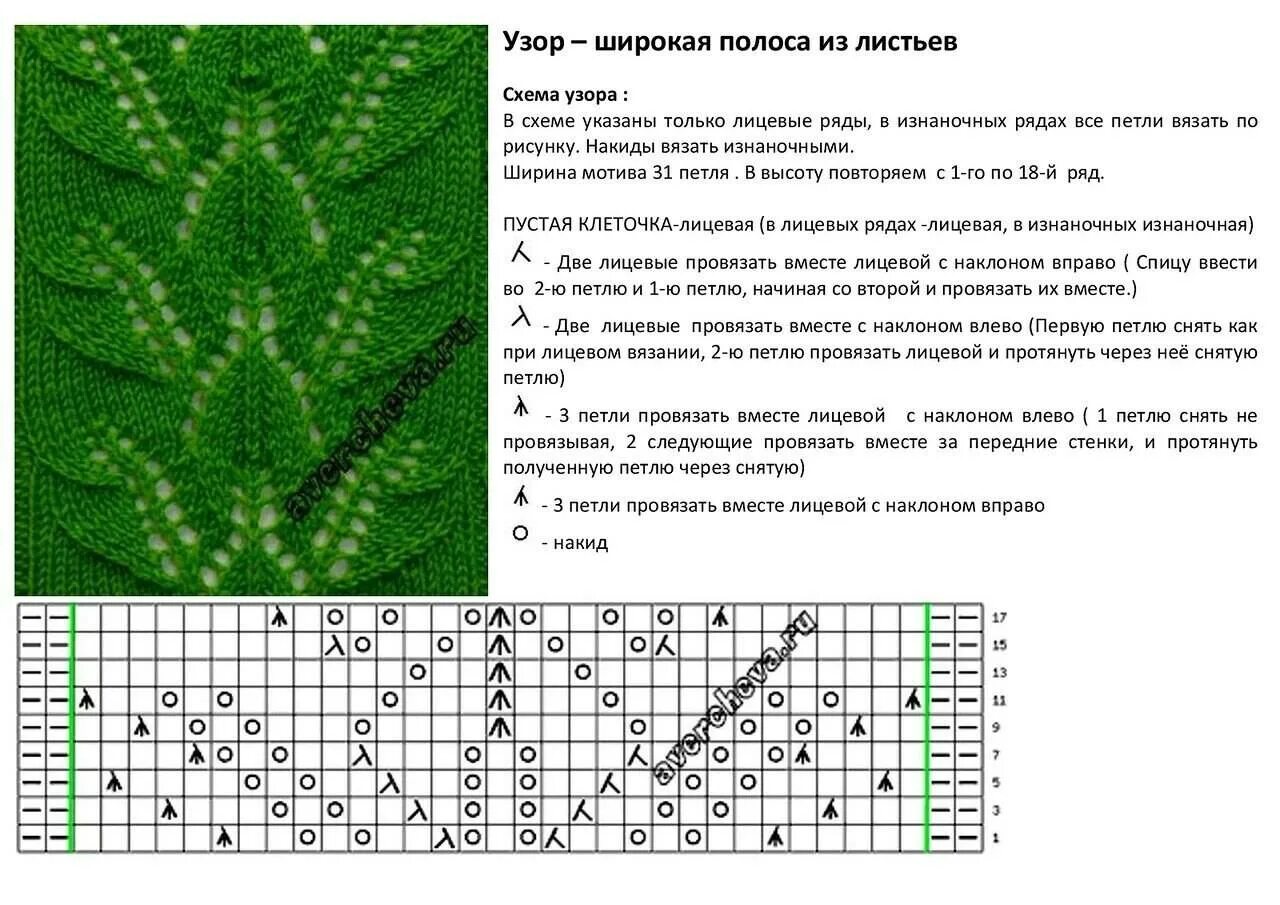 Простые схемы ажурных листьев спицами Ажурное вязания спицами со схемами: найдено 81 изображений