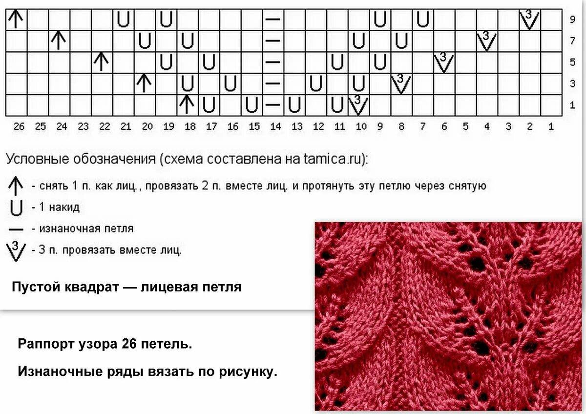 Простые схемы ажурных листьев спицами Картинки ЦУРКАН УЗОР СПИЦАМИ