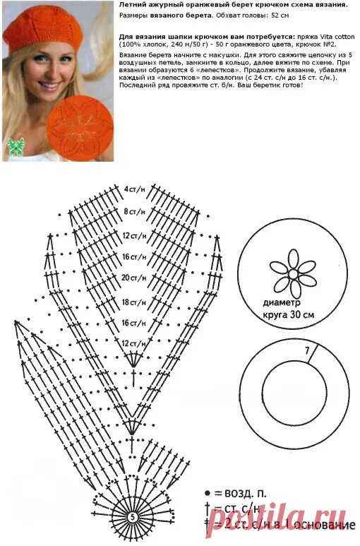 Простые схемы берета крючком Оранжевый берет крючком схема Вязание. Схемы и описание ШАПОЧКИ КРЮЧКОМ И СПИЦАМ