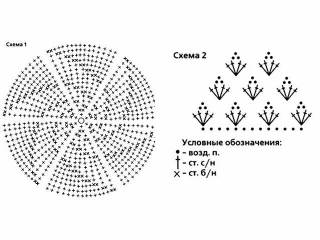 Простые схемы берета крючком How to tie a crocheted description and outline