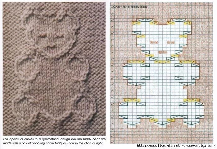 Простые схемы для детей спицами ц34 (700x480, 354Kb) Вязаные стежки, Домашнее творчество, Уроки вязания