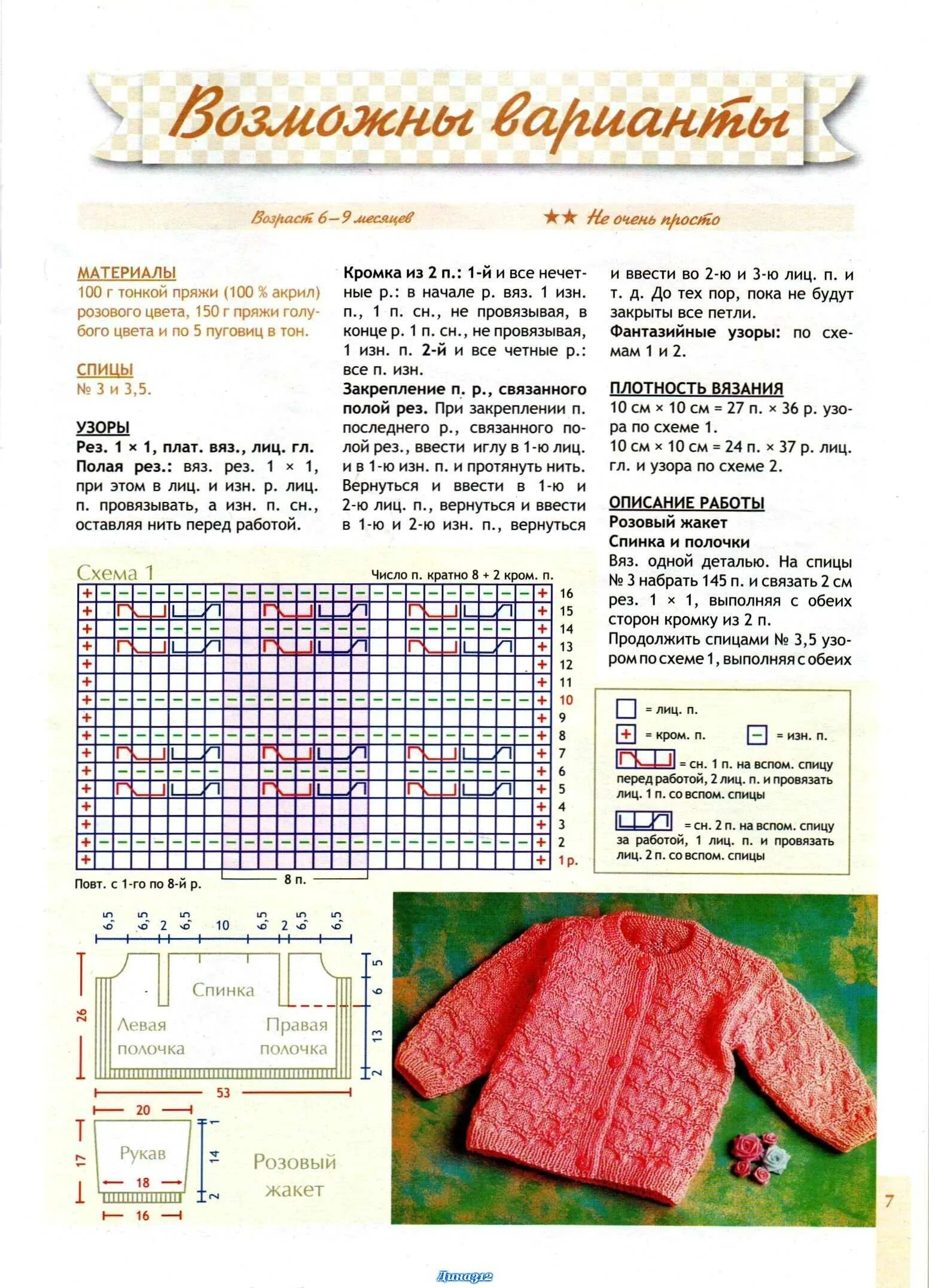 Простые схемы для детей спицами Картинки ДЕТСКАЯ КОФТА СПИЦАМИ ОПИСАНИЕ И СХЕМА