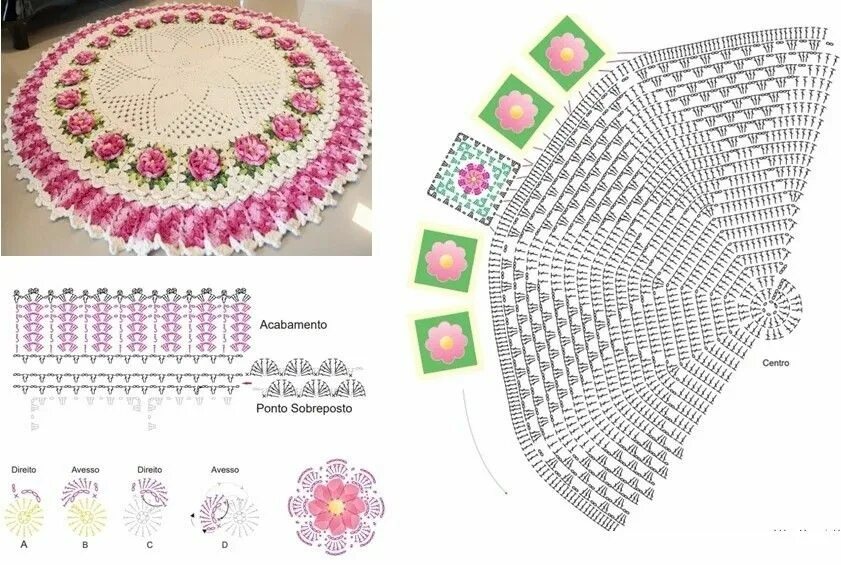 Простые схемы для начинающих крючком коврики Пин от пользователя Norma Rios на доске ganchillo Схемы вязания крючком, Коврик 