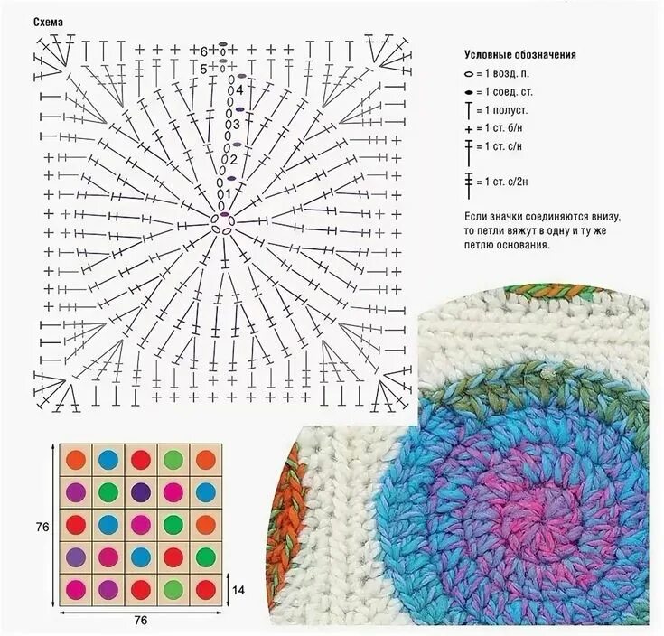 Простые схемы для начинающих крючком коврики коврики крючком со схемами: 6 тыс изображений найдено в Яндекс.Картинках Коврик,