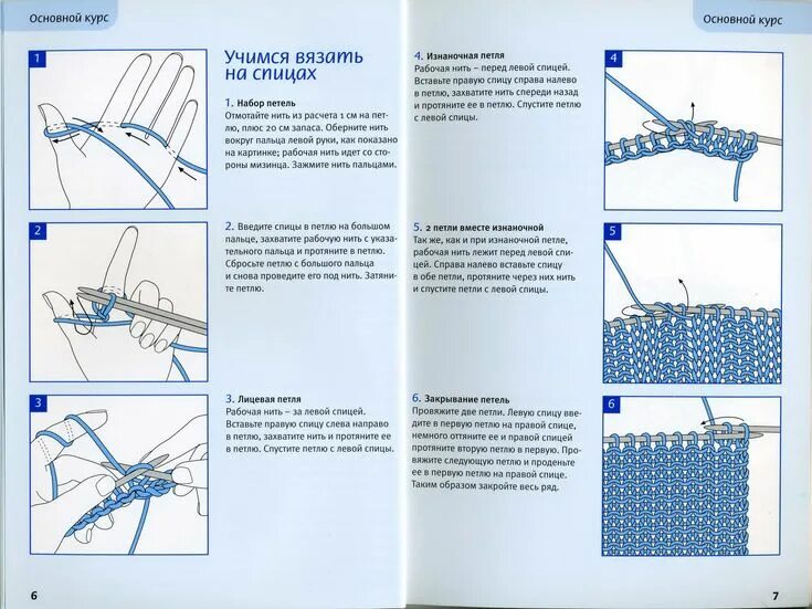 Простые схемы для начинающих вязать спицами Техники вязания, Вязание, Перчатки