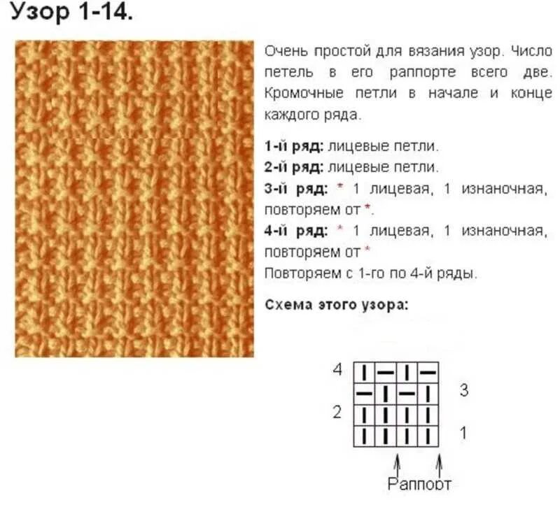 Простые схемы для вязания спицами шарфов Вязание спицами простые вязки