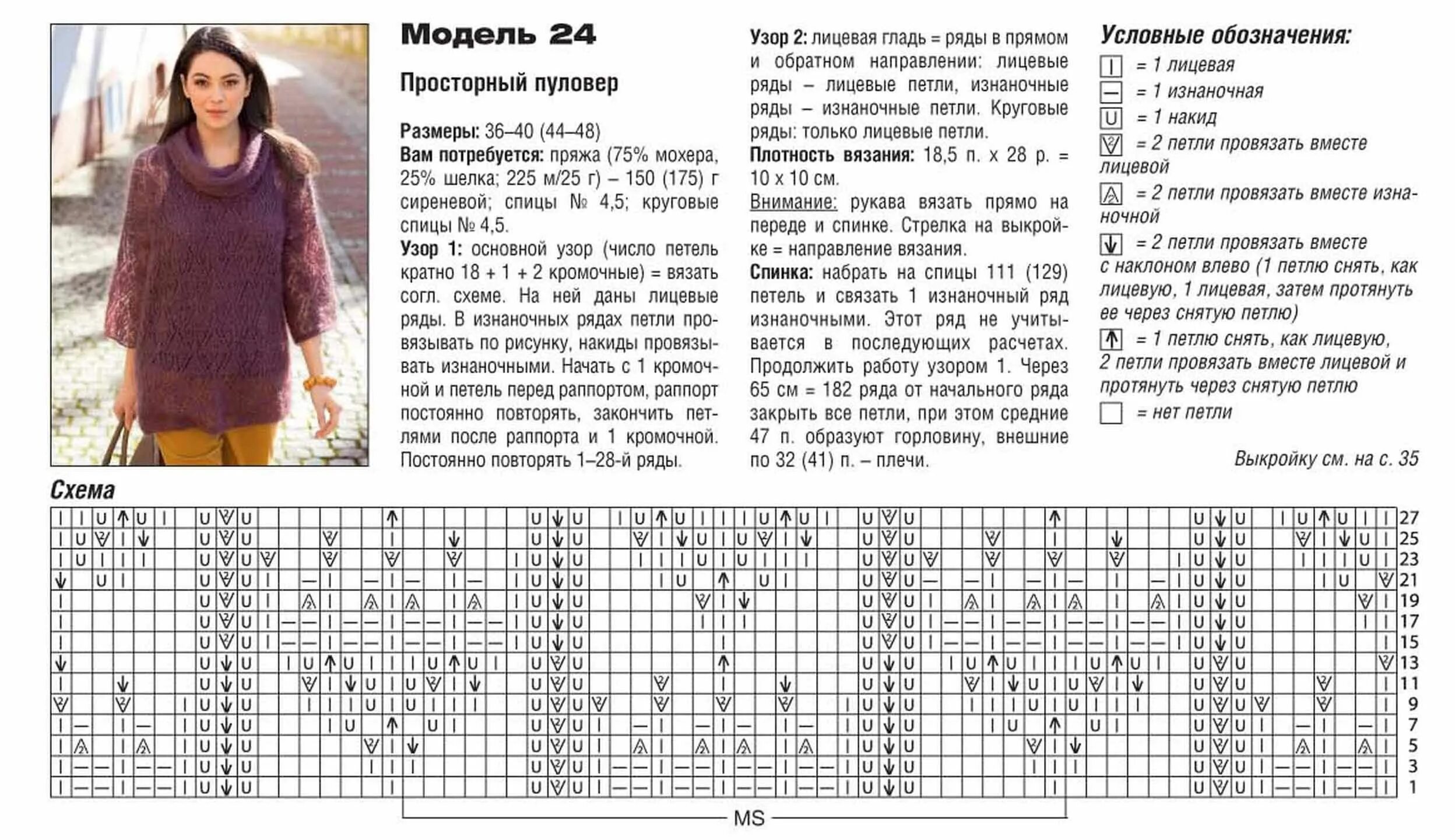 Простые схемы и описание спицами Магия вязания Вязание, Пуловер, Рукоделие