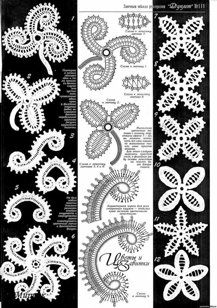 Top 10 crochet lace pattern edging ideas and inspiration