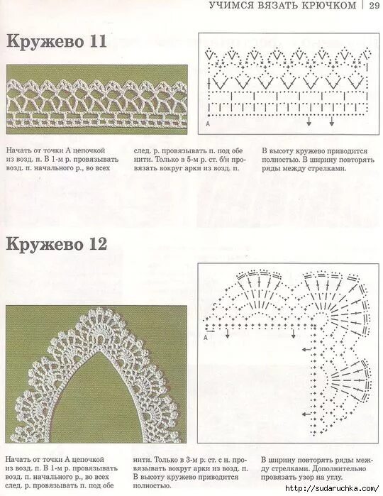 Простые схемы кружева для начинающих крючком ъ28 (540x700, 271Kb) Ирландские узоры крючком, Вязка оторочки крючком, Узоры