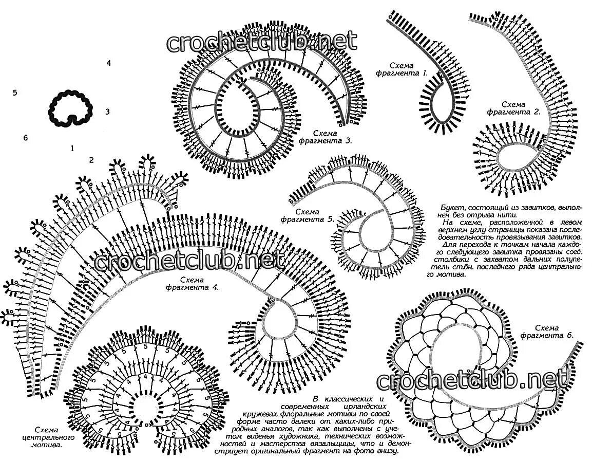 Простые схемы кружева для начинающих крючком Irish crochet patterns, Irish lace crochet pattern, Irish lace crochet