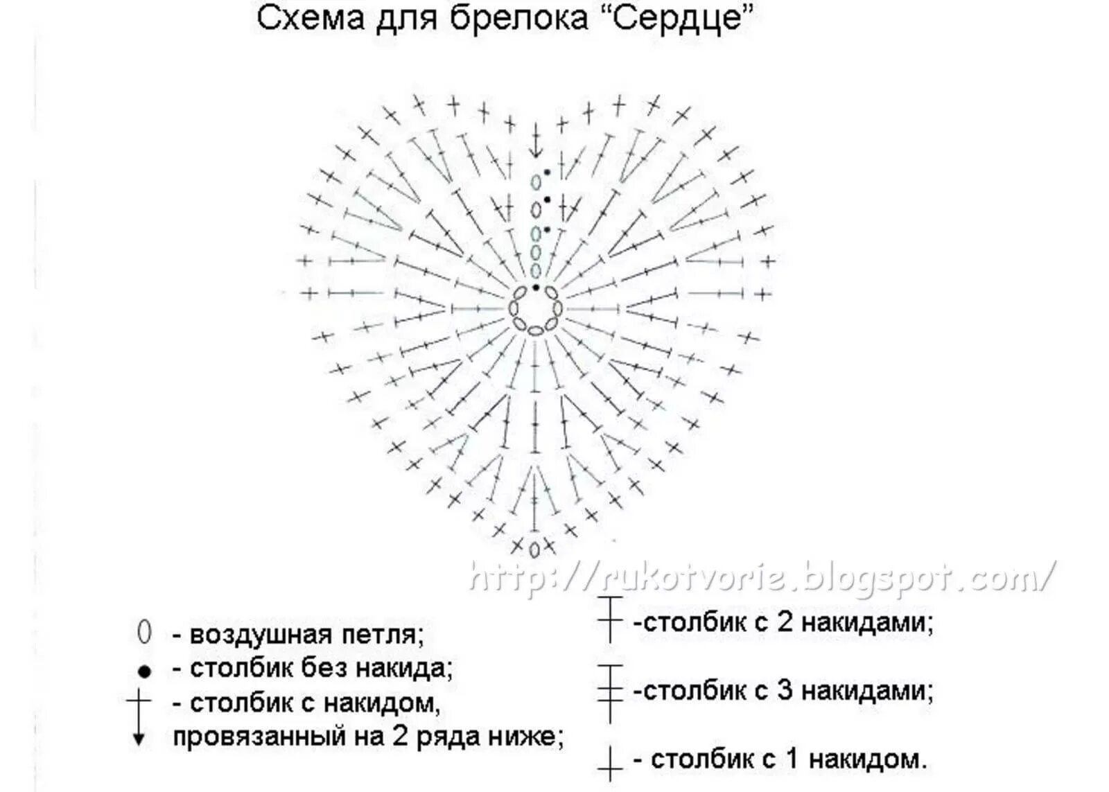 Простые схемы крючком для начинающих Легкая схема крючком