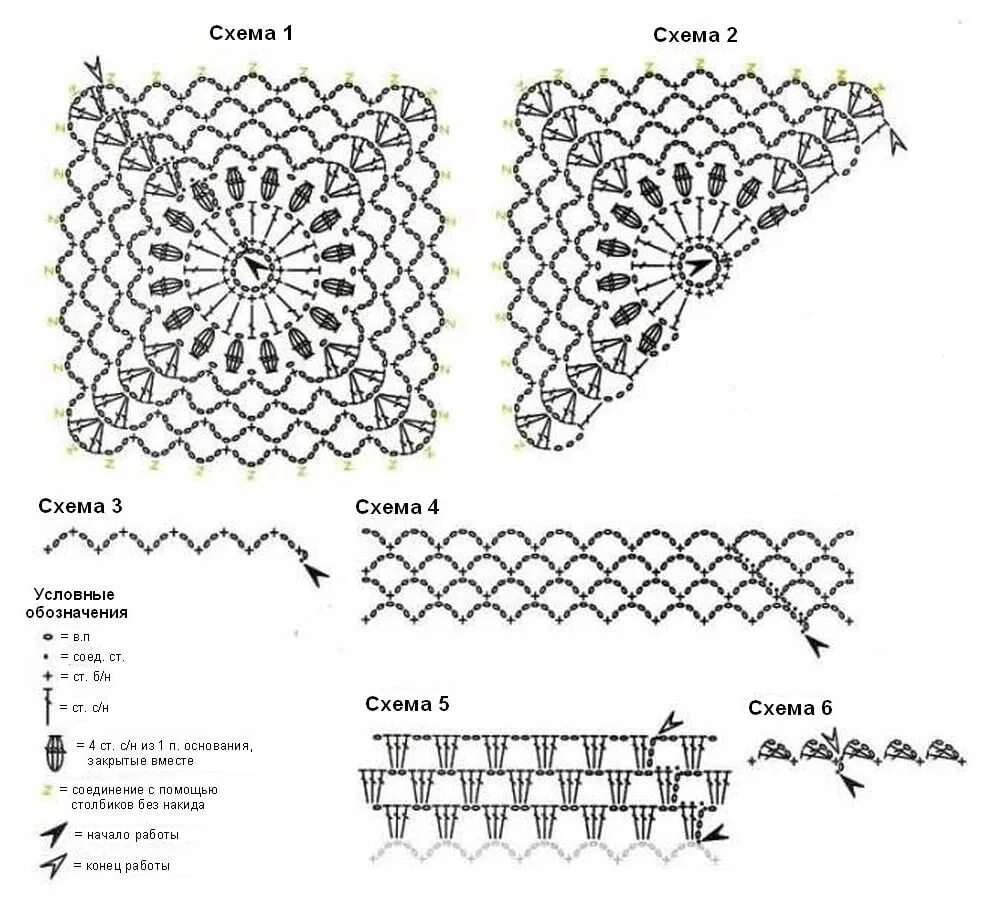 Épinglé par Susana Godoy sur crochet pequeños Modèles de châles au crochet, Modè