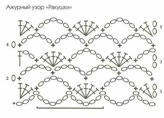 Простые схемы крючком фото Scialli uncinetto, Uncinetto, Schema