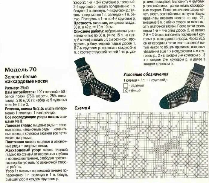 Простые схемы мужских носок спицами Российский Сервис Онлайн-Дневников Sock knitting patterns, Knitting socks, Sock 