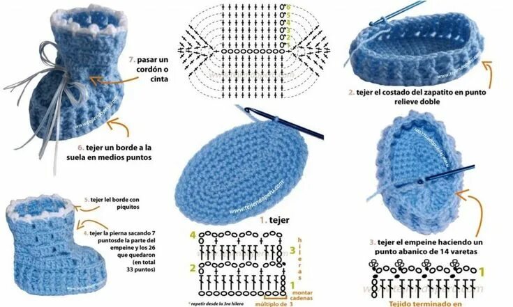 Простые схемы пинеток крючком для начинающих idée modèle gratuit crochet chausson bébé Bandeau bébé au crochet, Crochet de vê