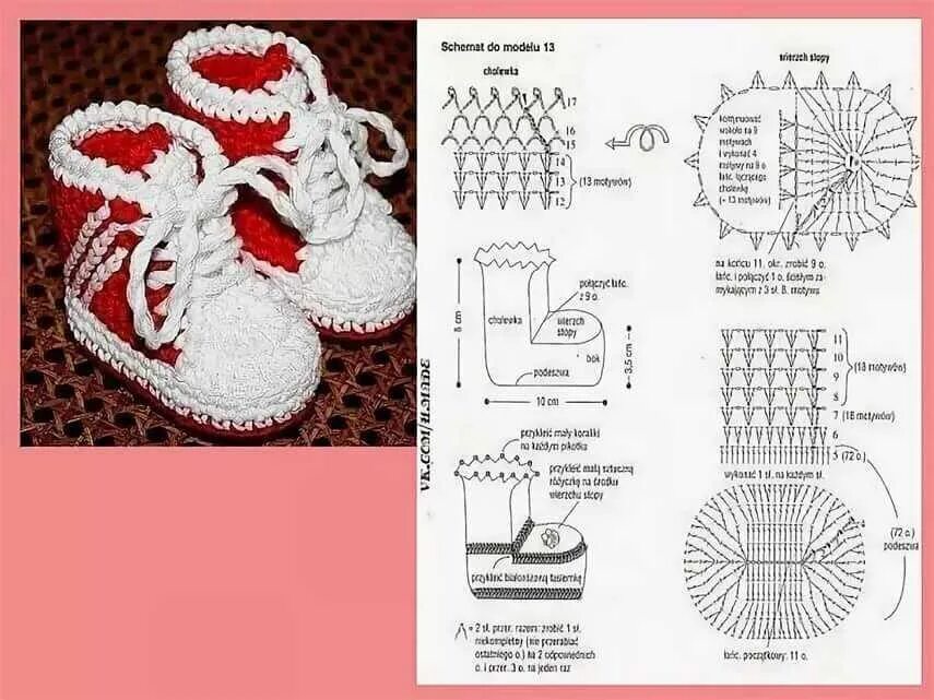 Простые схемы пинеток крючком для начинающих Вязаные пинетки Пенсионеры на даче. Житьё на севере. Дзен