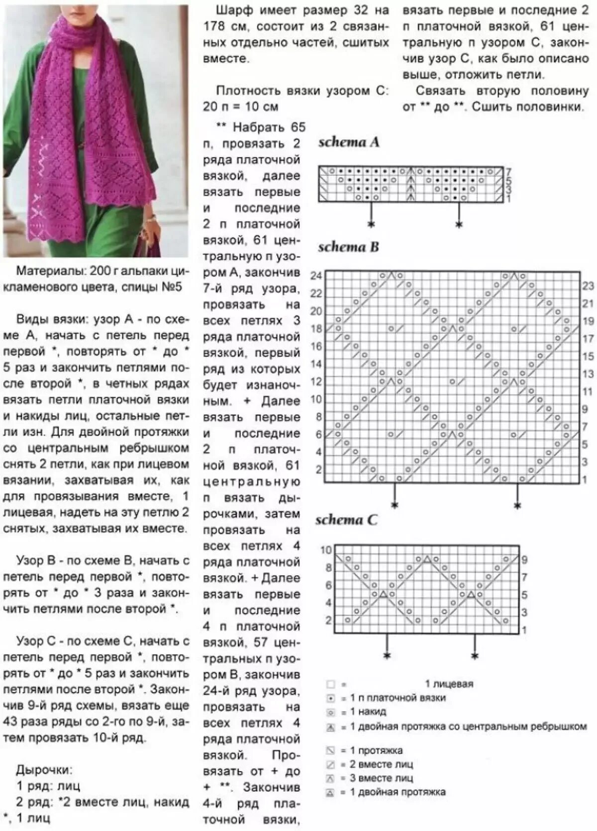 Простые схемы шарфов спицами Картинки РИСУНКИ ДЛЯ ШАРФОВ СПИЦАМИ СХЕМЫ И ОПИСАНИЕ