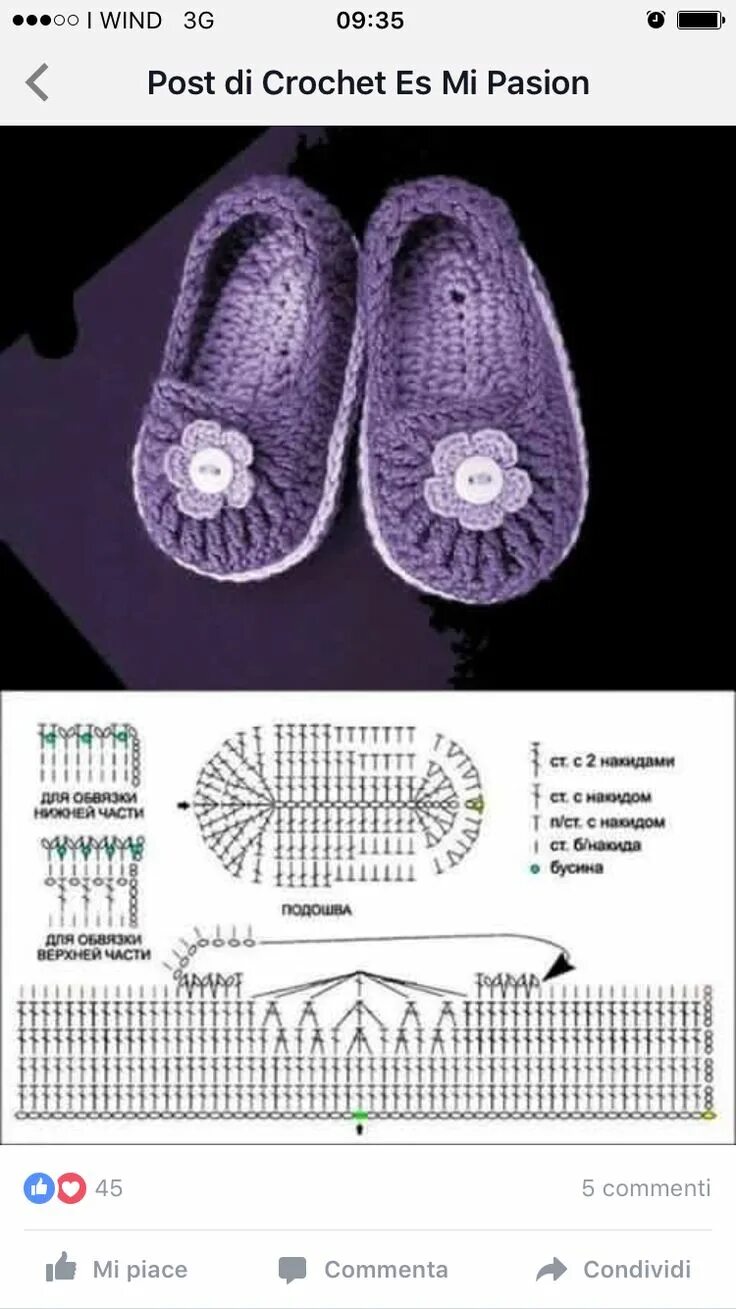 Простые схемы следков крючком Pin on Szydełko Crochet baby shoes pattern, Crochet shoes, Crochet baby shoes