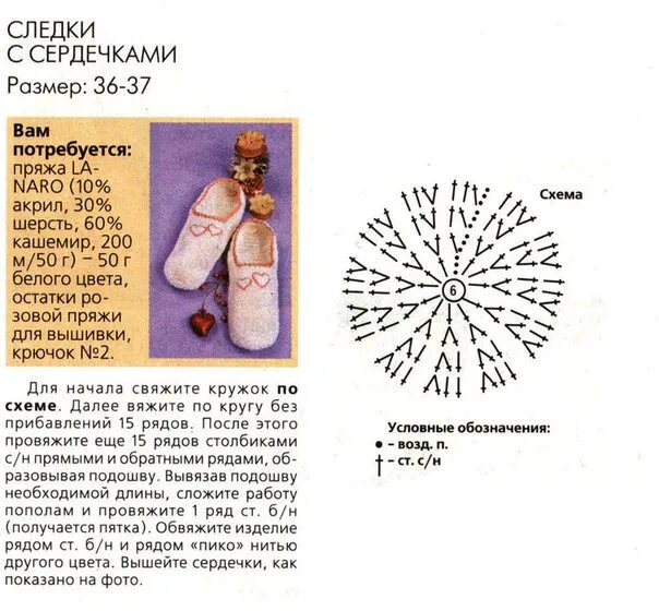 Простые схемы следков крючком Схемы,описание работы - Фотография 66 из 69 ВКонтакте