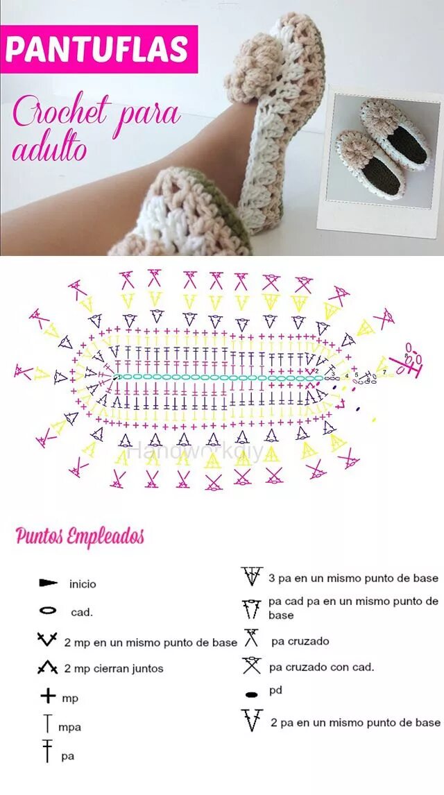 Простые схемы следков крючком Learn To Crochet Cute Flower Slippers Crochet slippers, Crochet slipper pattern,