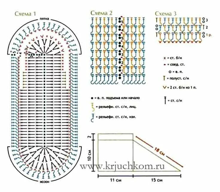 Простые схемы следков крючком Тапочки крючком