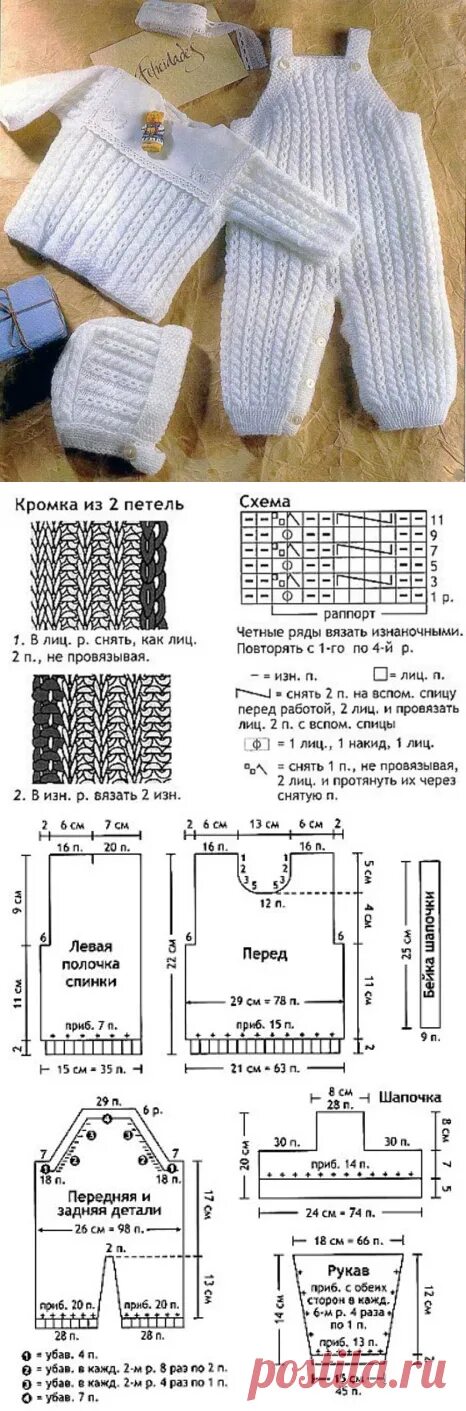 Простые схемы спицами для новорожденных Вяжем штанишки и кофточку для новорожденного спицами. Костюм малышу ж детям Пост