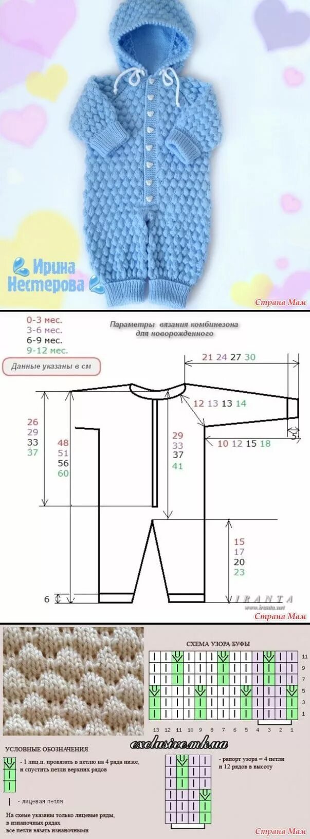 Простые схемы спицами для новорожденных Вязаный комбинезон для новорожденного - Вязание - Страна Мам Baby hats knitting,