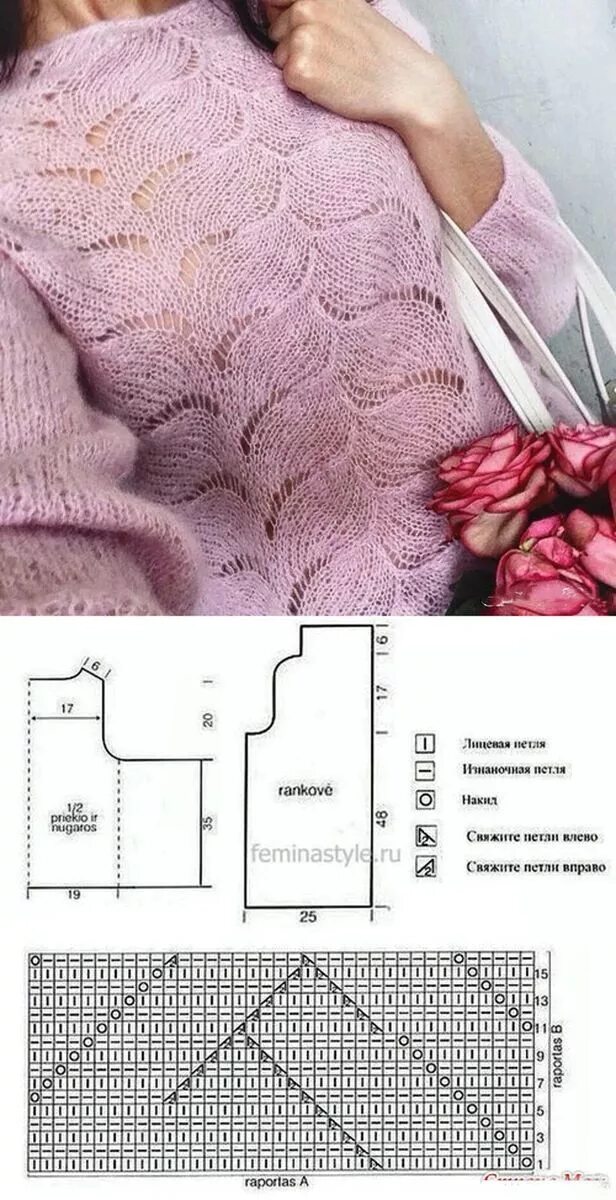 Простые схемы спицами из мохера МОХЕРОВАЯ НЕЖНОСТЬ СПИЦАМИ (описание и схема) Схемы вязания шапок, Вязание рукам