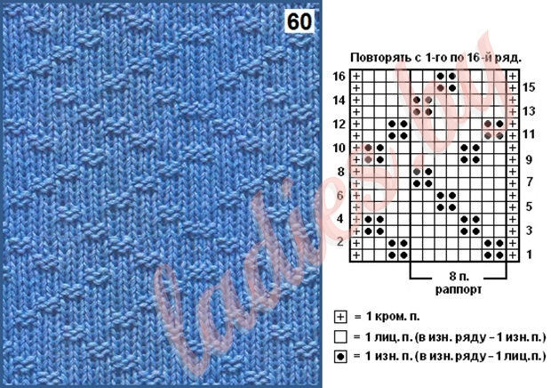 Простые схемы спицами лицевые и изнаночные Коллекция простых рельефных узоров спицами Узоры для вязального станка, Вязаные 