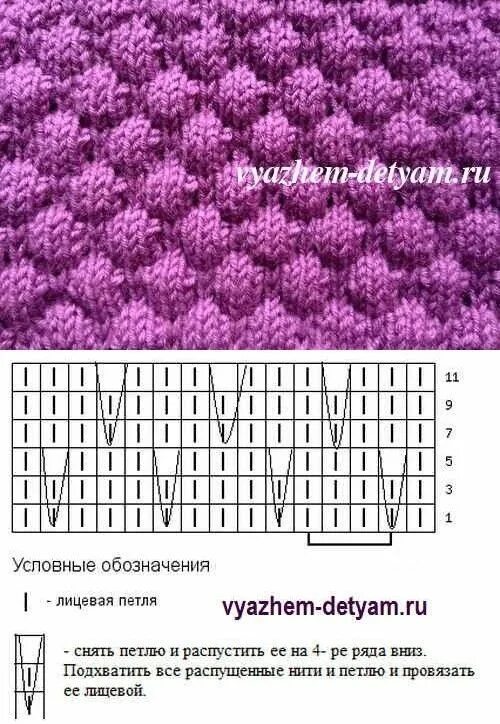 Простые схемы спицами видео Pin on KNITTING CHARTS... Lace knitting patterns, Knit stitch patterns, Diy craf