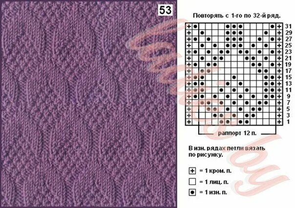 Простые схемы спицами видео Pin on Libro Knitting patterns, Knitting tutorial, Knitting machine patterns