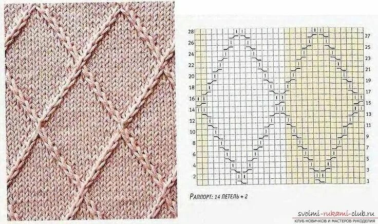 Простые схемы спицами видео узор ромбы спицами схемы и описание: 22 тыс изображений найдено в. Модели стежко