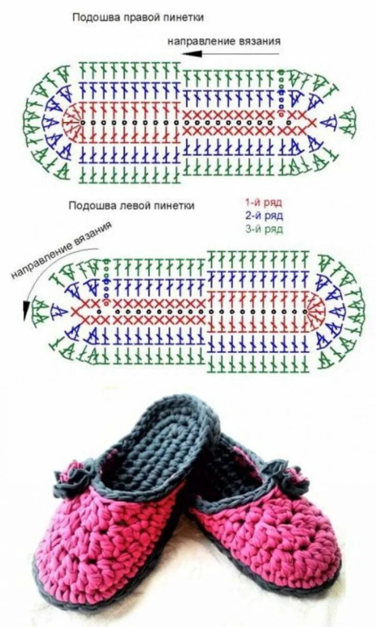 Простые схемы тапочек крючком Домашние тапочки из старых футболок Связанные крючком пинетки, Вязаные крючком н