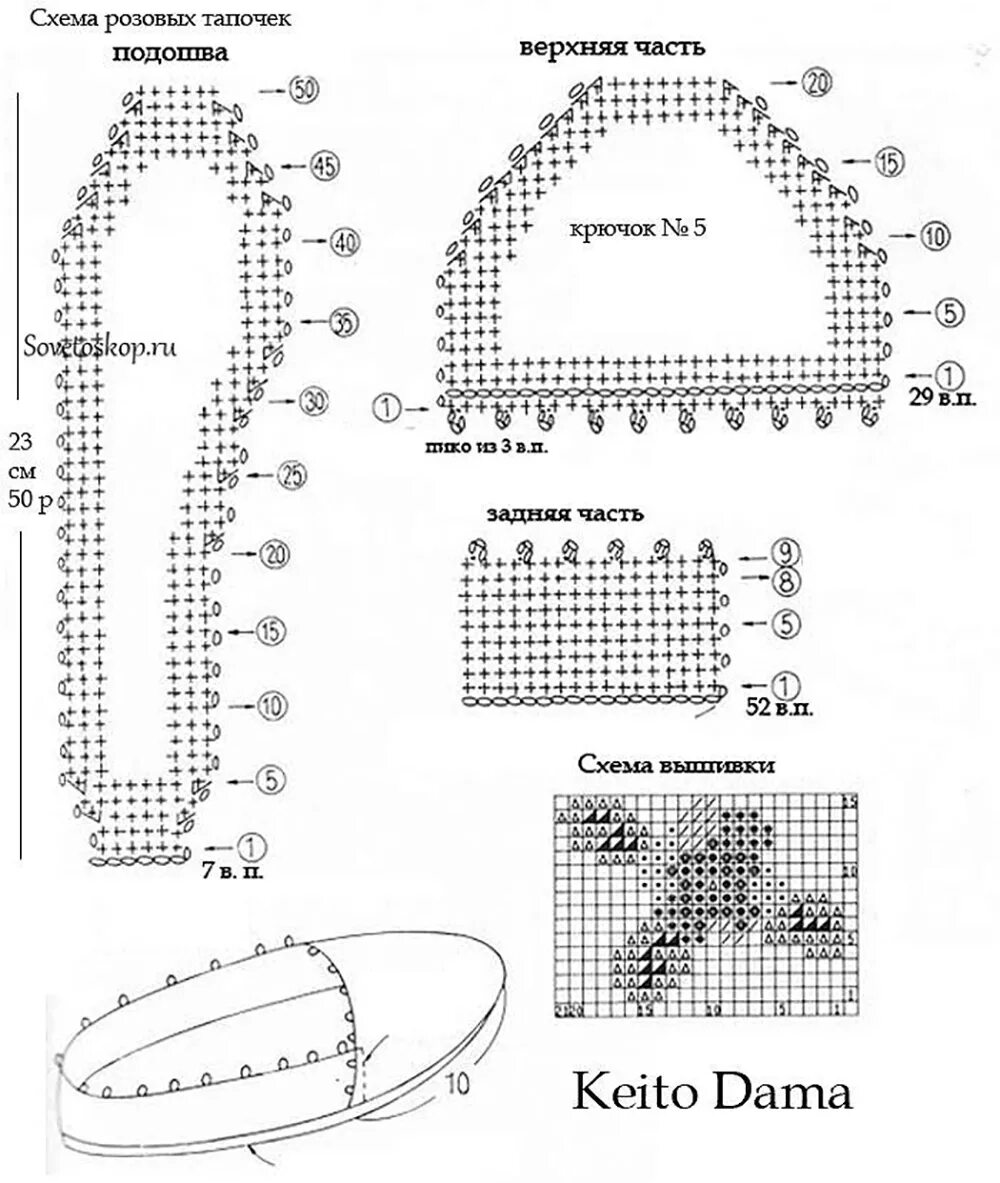 Простые схемы тапочек крючком Картинки ПОДОШВА ВЯЗАНАЯ КРЮЧКОМ СХЕМА