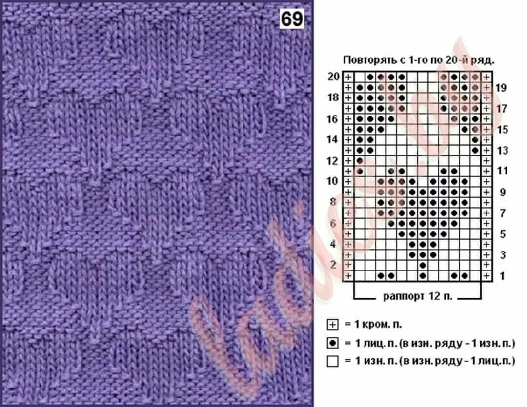 Простые схемы узора спицами лицевые изнаночные Вязание спицами рисунки видео