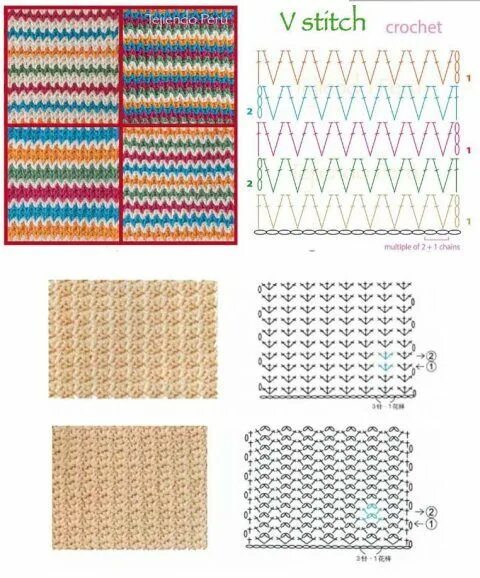Простые схемы узоров крючком для начинающих Простые плотные узоры крючком, схемы Patrones, Patrones de colchas, Ganchillo