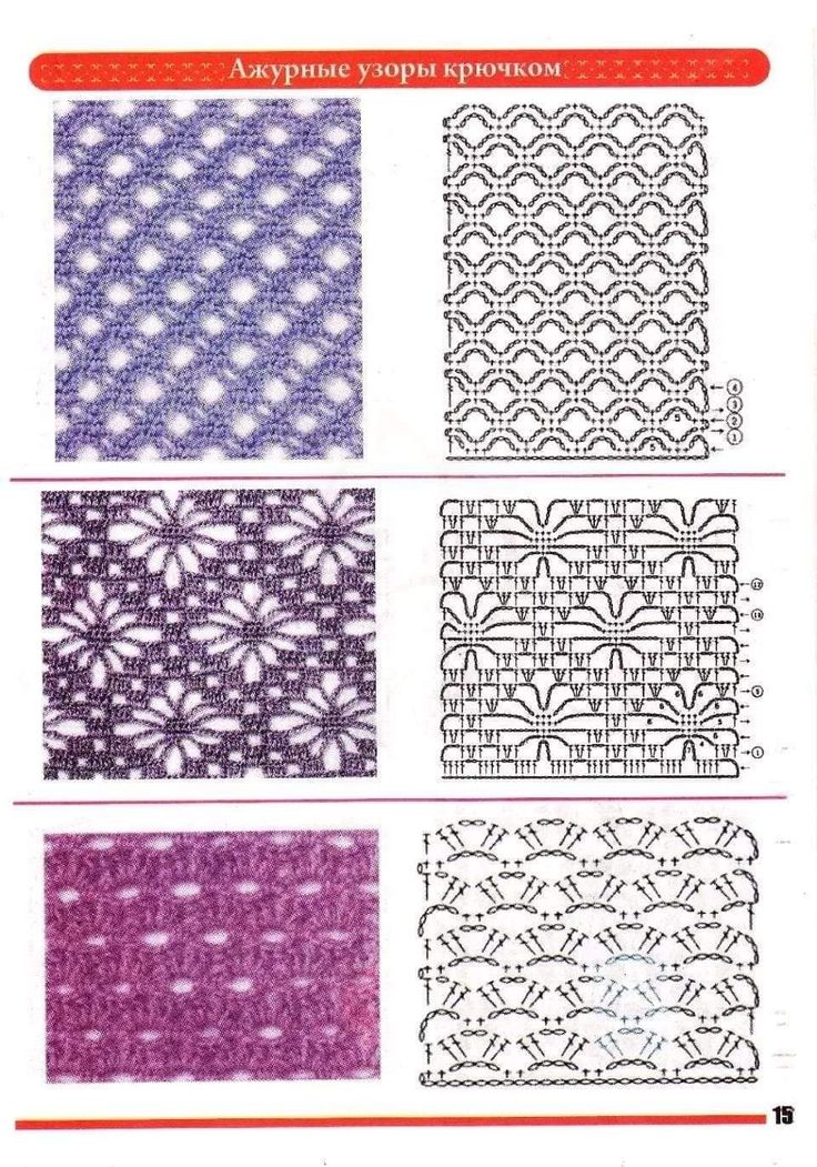 Простые схемы узоров крючком для начинающих Pin on Sewing tools in 2024 Crochet lace pattern, Crochet basket pattern, Croche