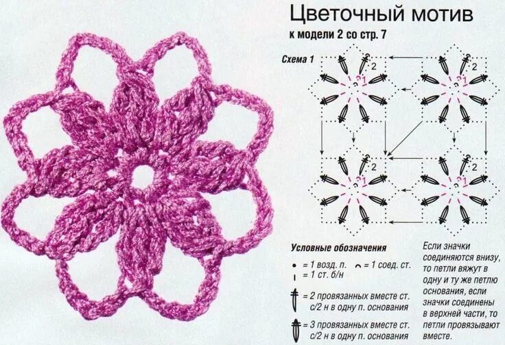 Простые схемы вязание крючком видео Pin en Crochet Flores marta